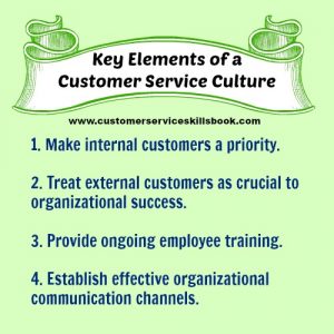 Key Elements of a Positive Customer Service Culture